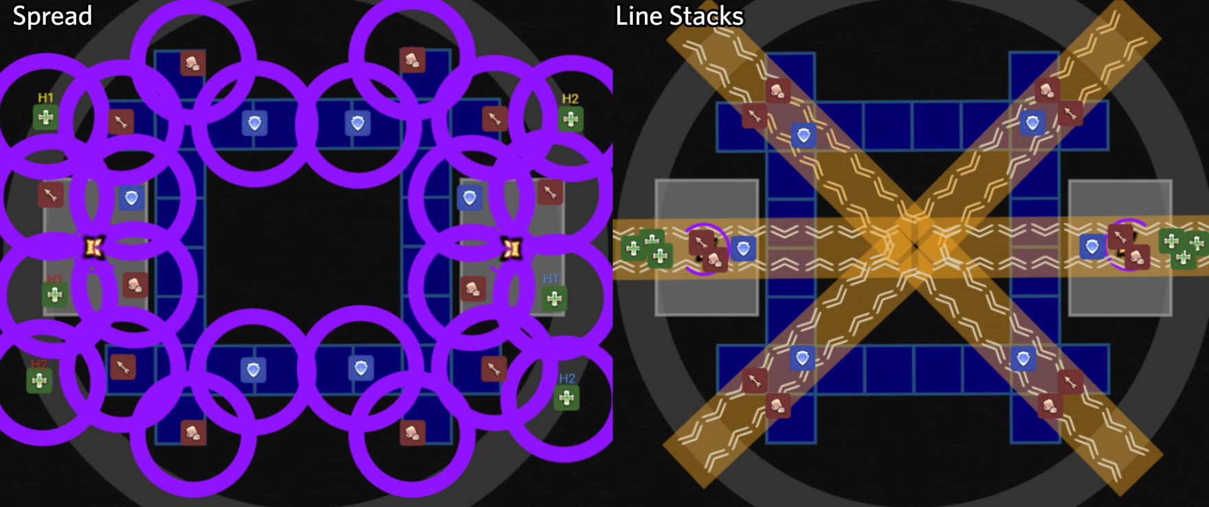 Spread AoEs and Line Stacks positions