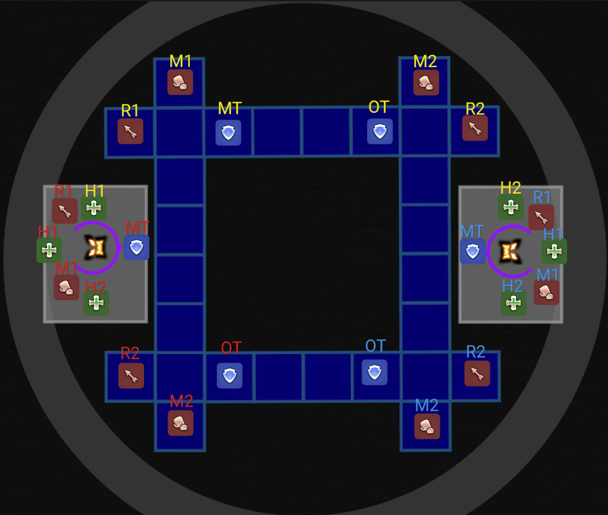 Tiles positioning layout