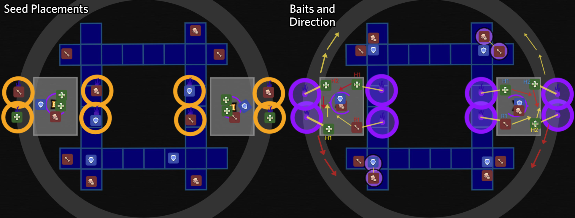 Evil Seeds placement layout