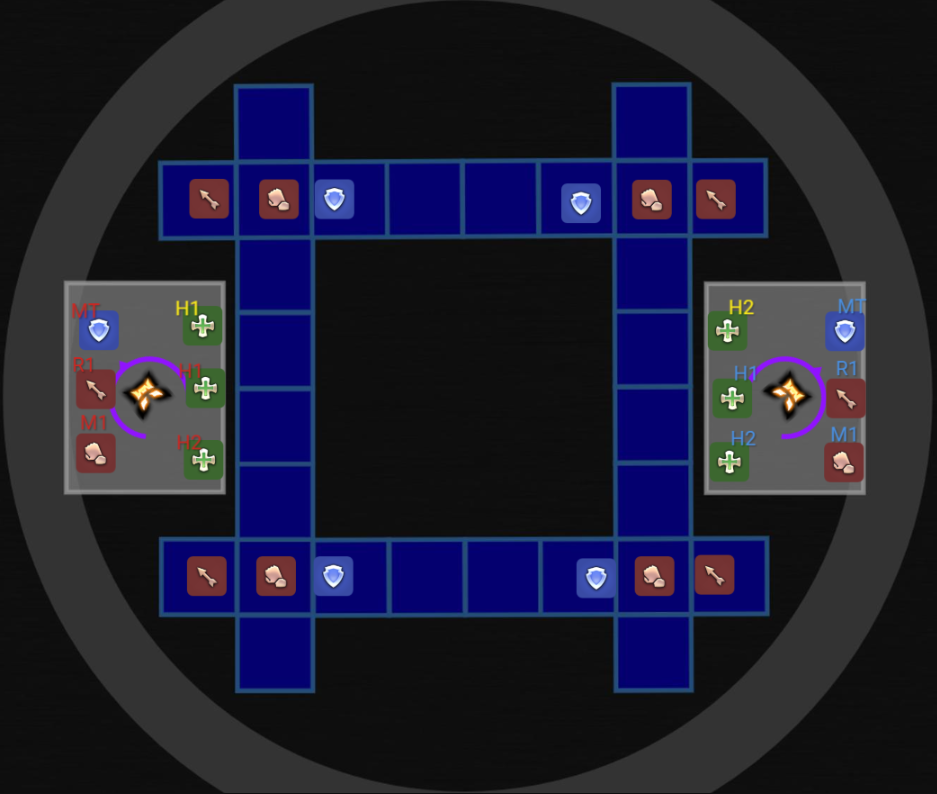 Looming Chaos swap positions