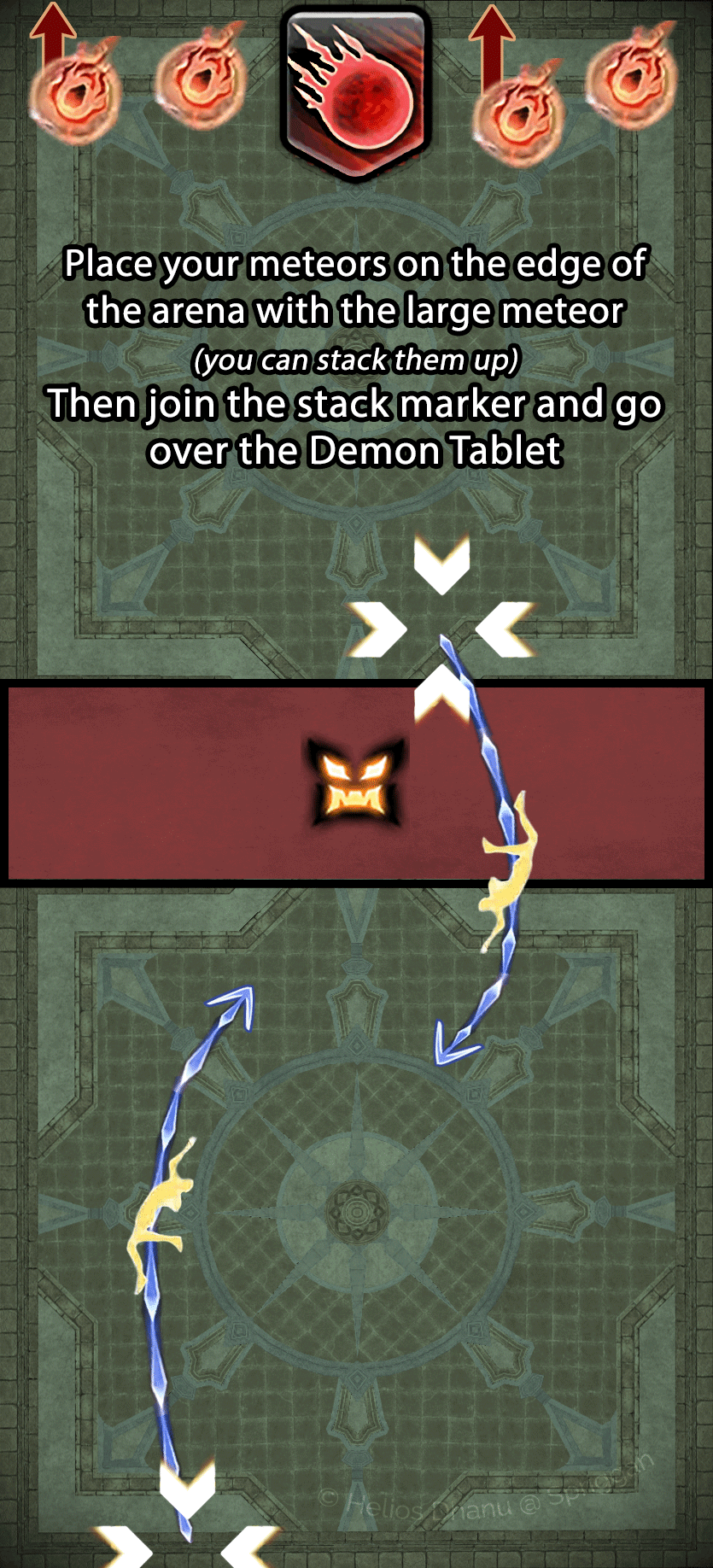 Cometeor animation