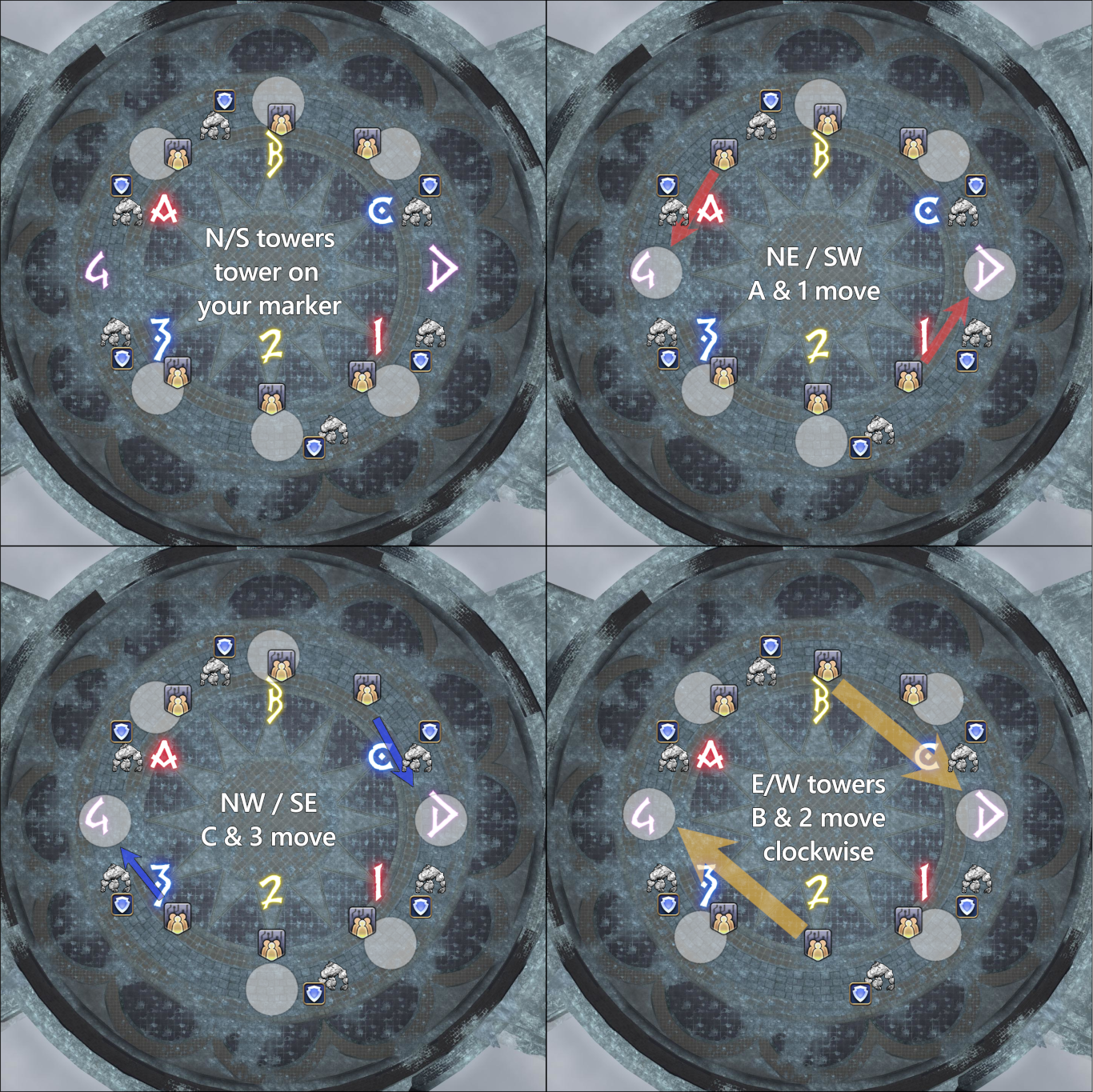 Tower layout during Withering Eternity