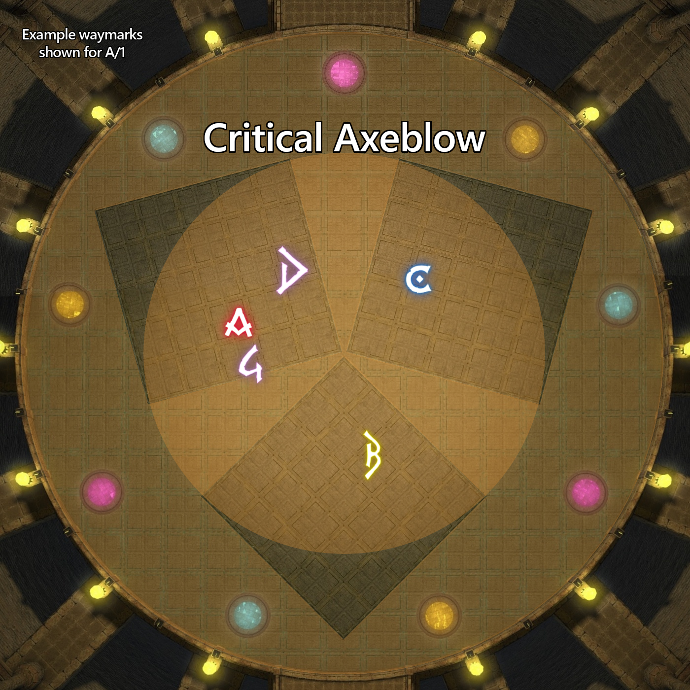Critical Axeblow safe spots