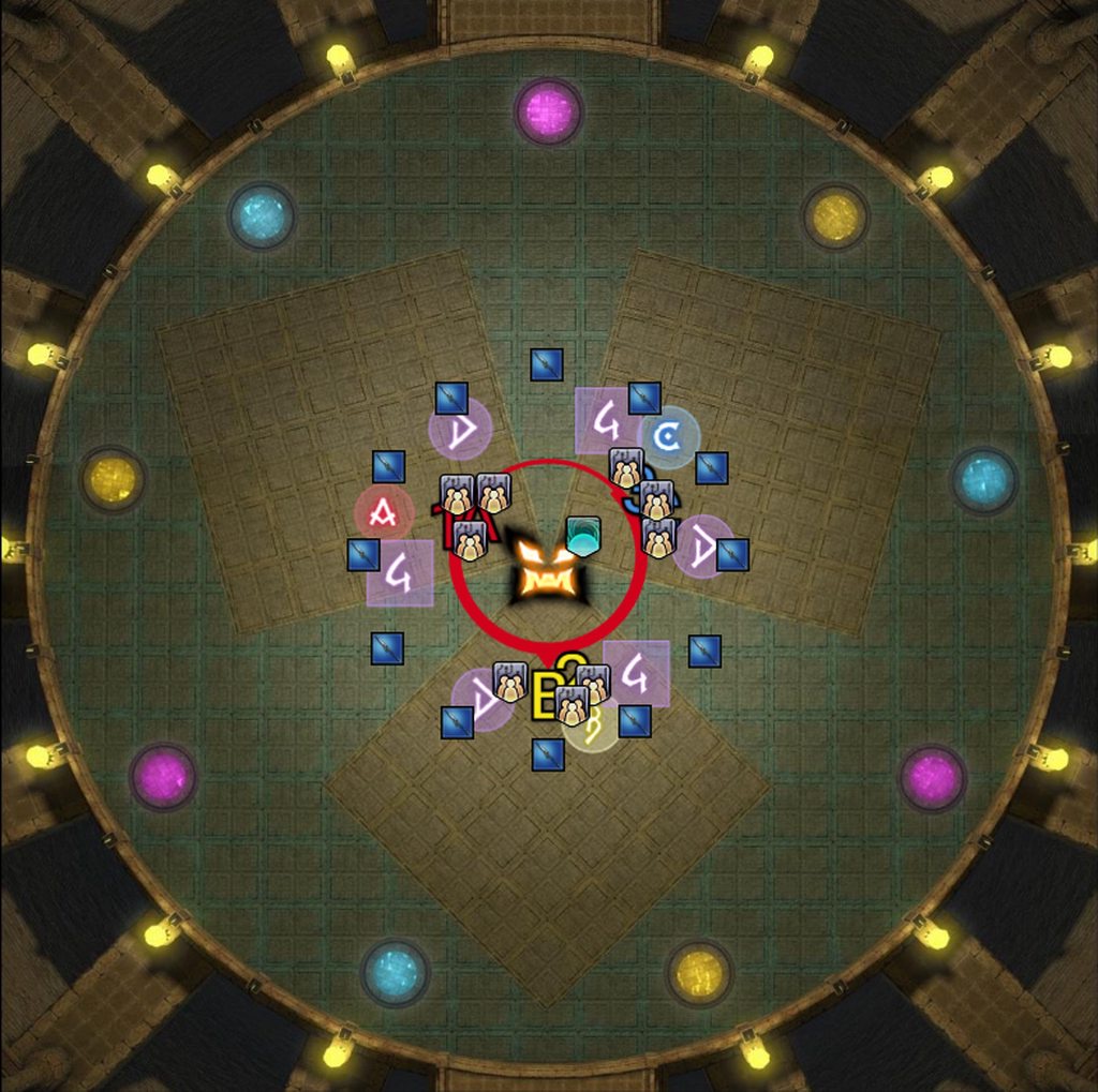 Holy Lance pattern