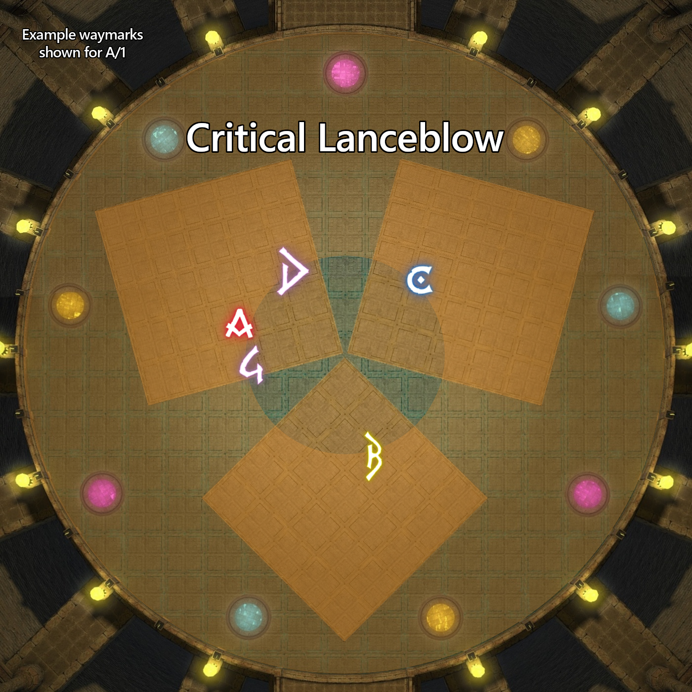 Critical Lanceblow safe spots