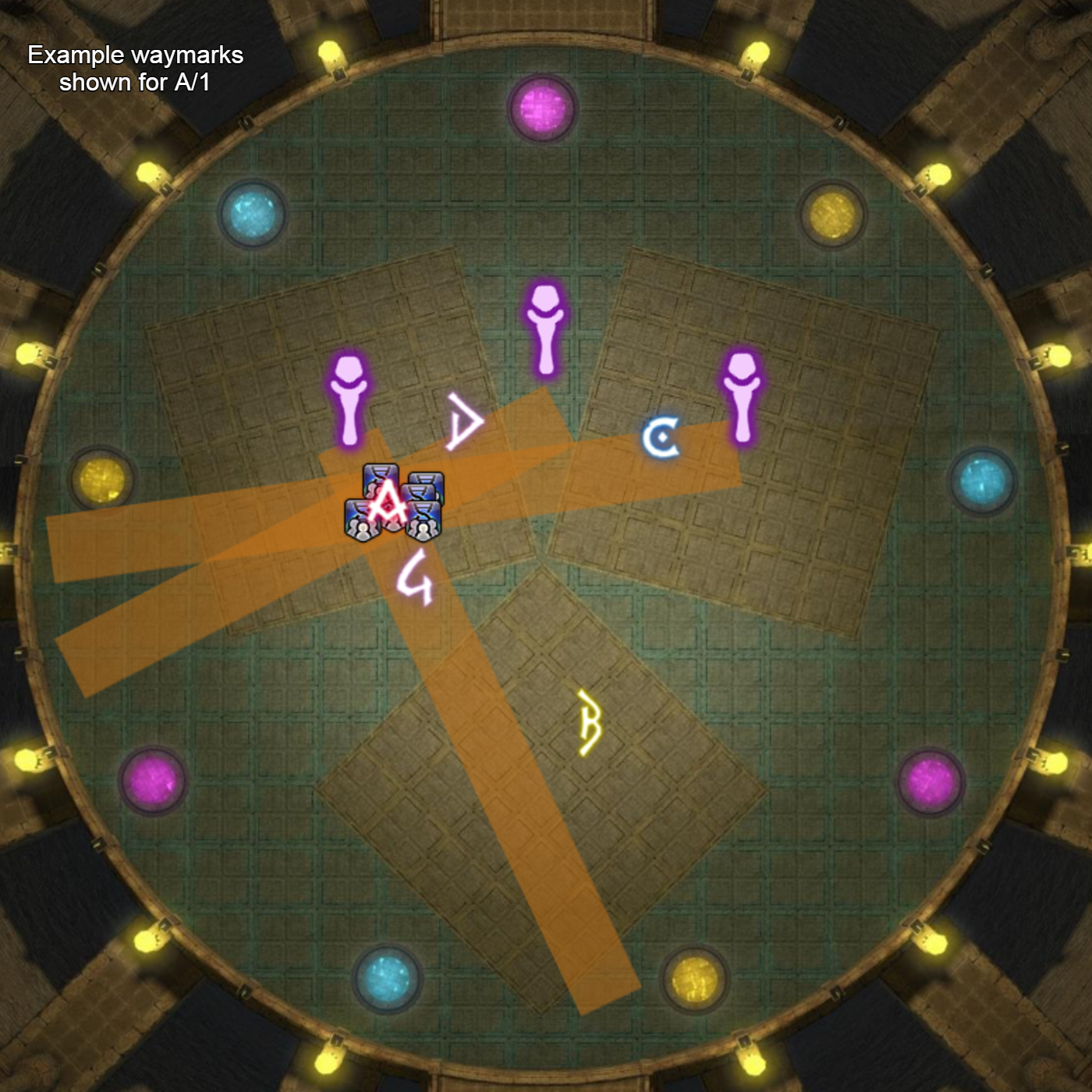 Sage's Staff formation