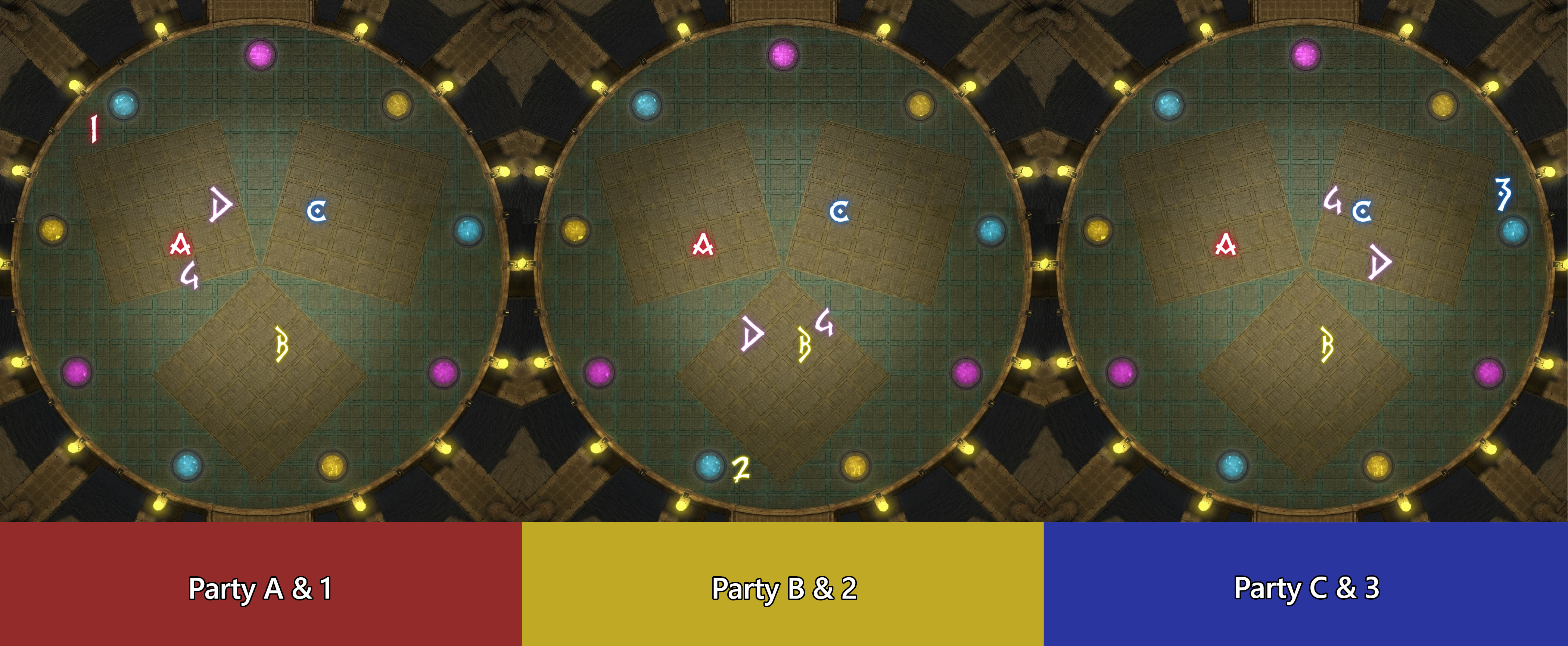 Waymark layout