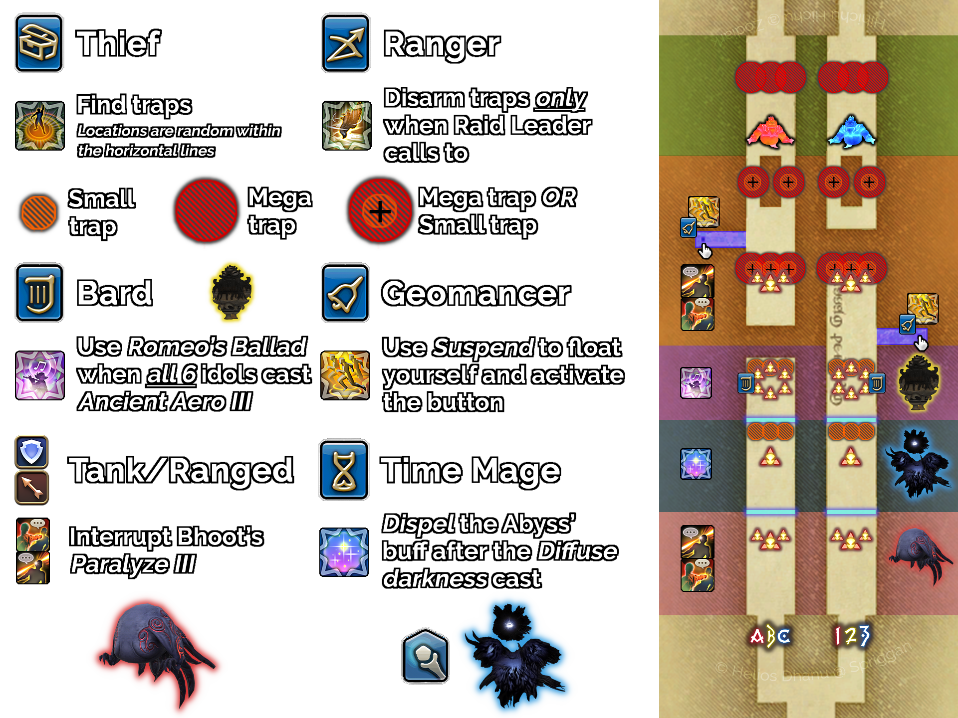 Pronged Passages overview