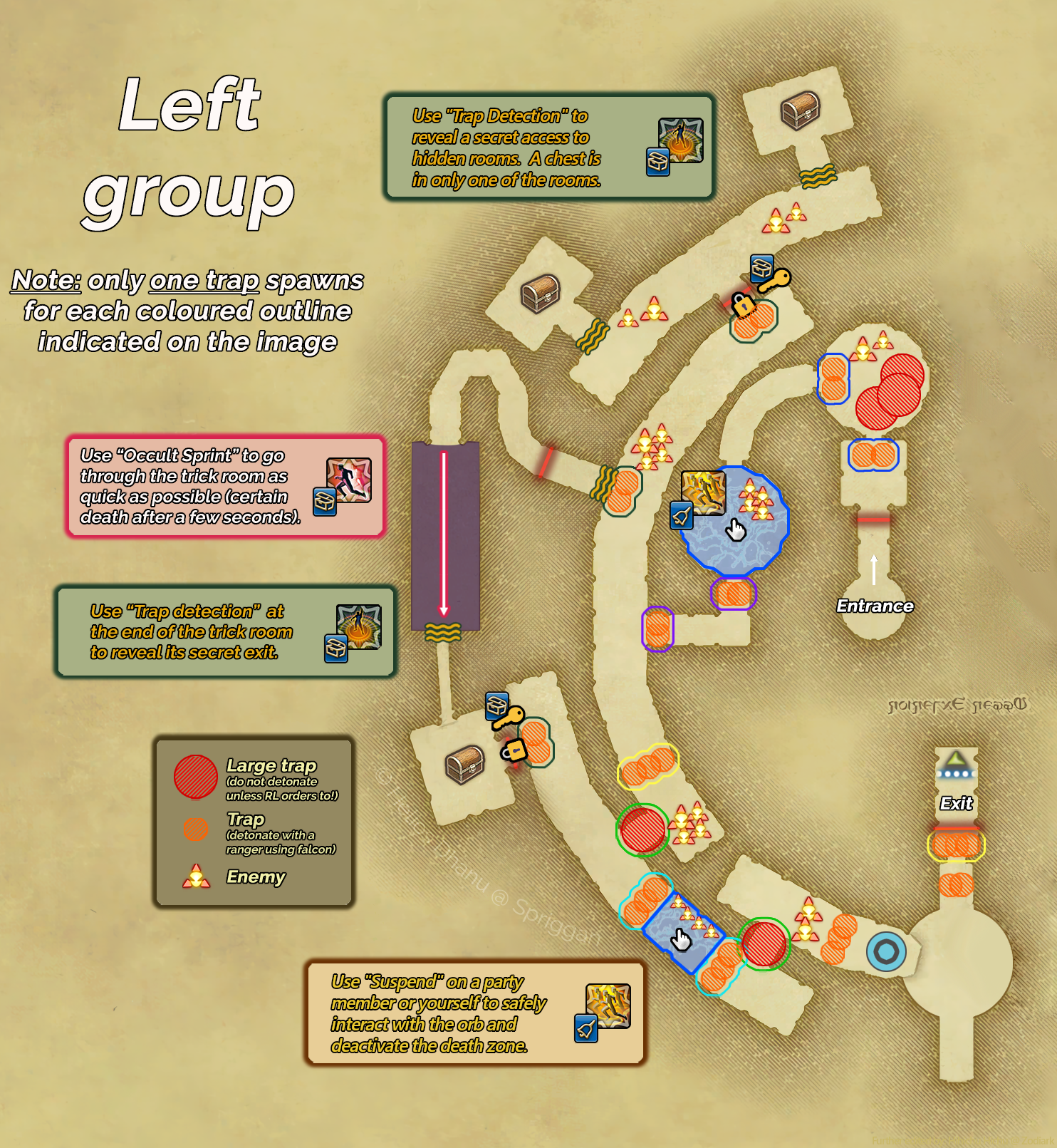 Trap locations, left side