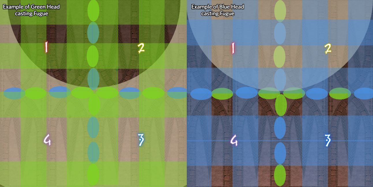 Arcane Revelation 2 diagram