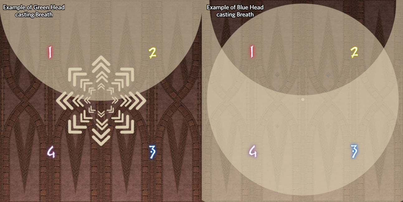 Breath and Fugue diagram