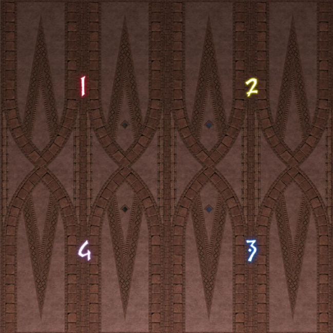 Two-headed Aevis Waymarks Setup