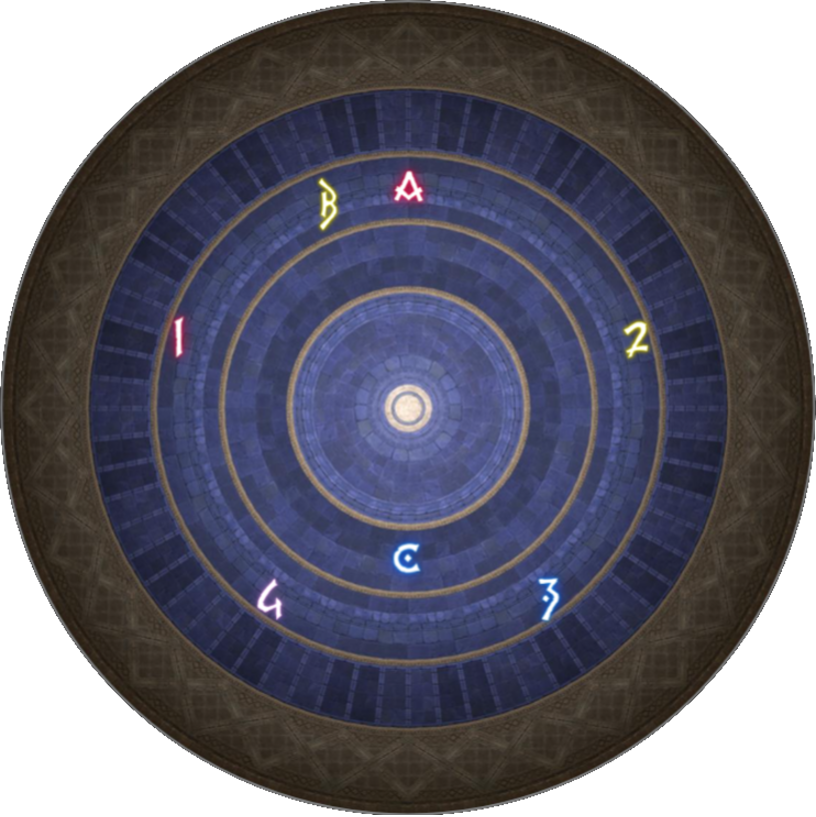 Sword Dancer Waymarks Setup
