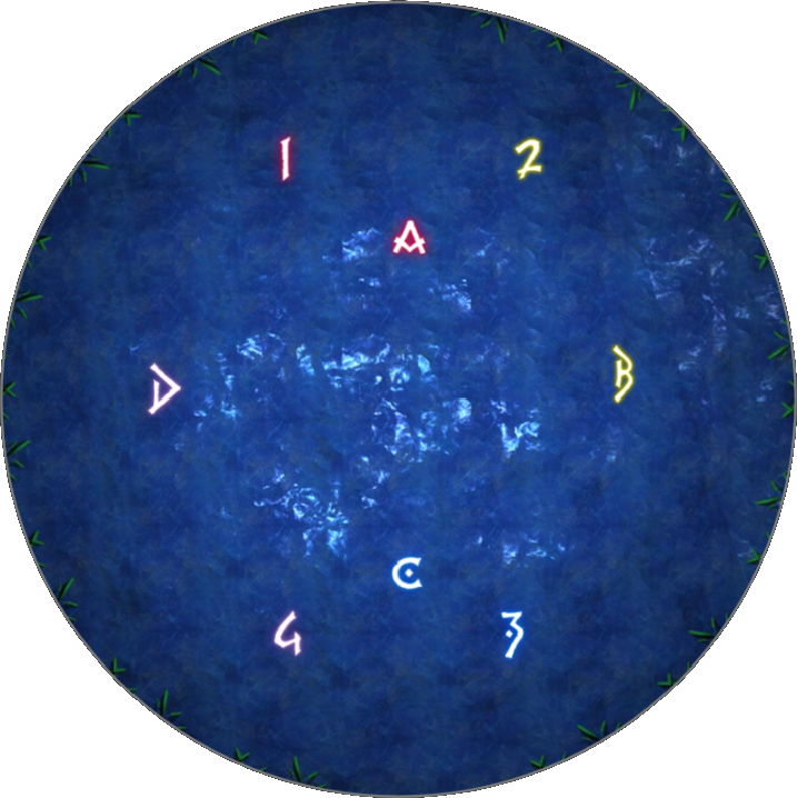 Necrophobia Waymarks Setup