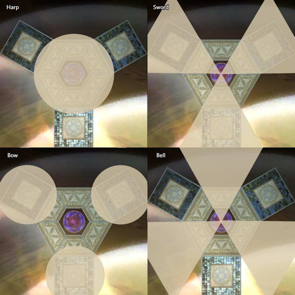 Quadrilogy of Implements Weapon Reference